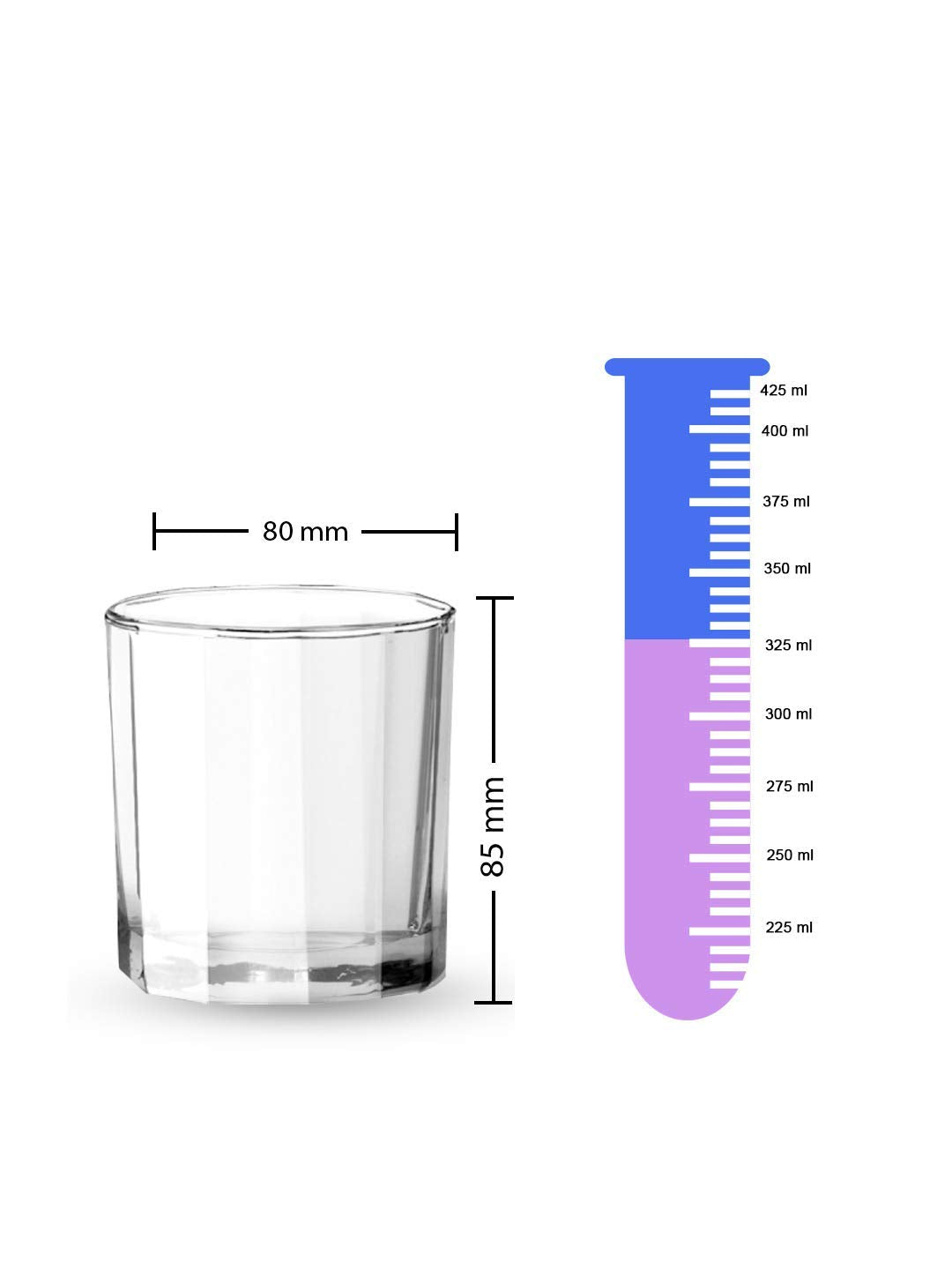 Ocean Victoria Rock 325ml | Soda Lime Glass | Set of 6 | Clear & Transparent | Used to Serve Whiskey, Water, Soft Drink, and Other Iced Beverages |Home Party, Offices, Hotel & Restaurant