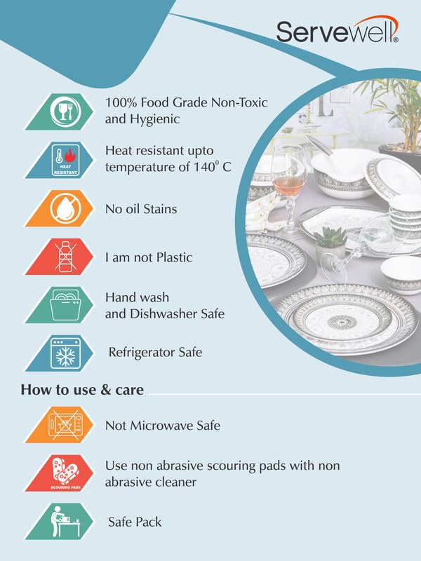 Servewell Dinner Set 31 pc Rnd - World of Solitaire