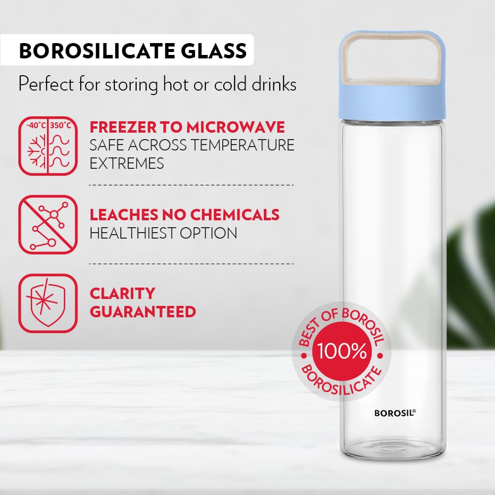 Borosil 550ml Neo Water Bottle Set with Lid | Borosilicate Glass Wide Mouth Bottle for Fridge | Extreme Temperature Resistant For Hot & Cold Water, Milk, Lassi, Juice