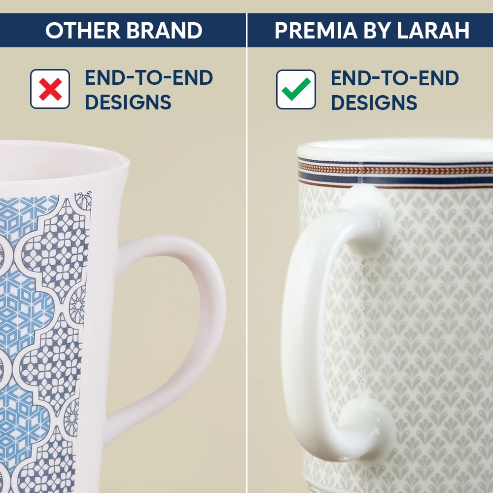 Larah by BOROSIL Premia Series Starlight 2 pc Set of Opalware Tea/Coffee Mug Set (320 ml Each) | Embossed Design, Microwave & Dishwasher Safe | Crockery Set Ideal for Daily Use & Gifting, White