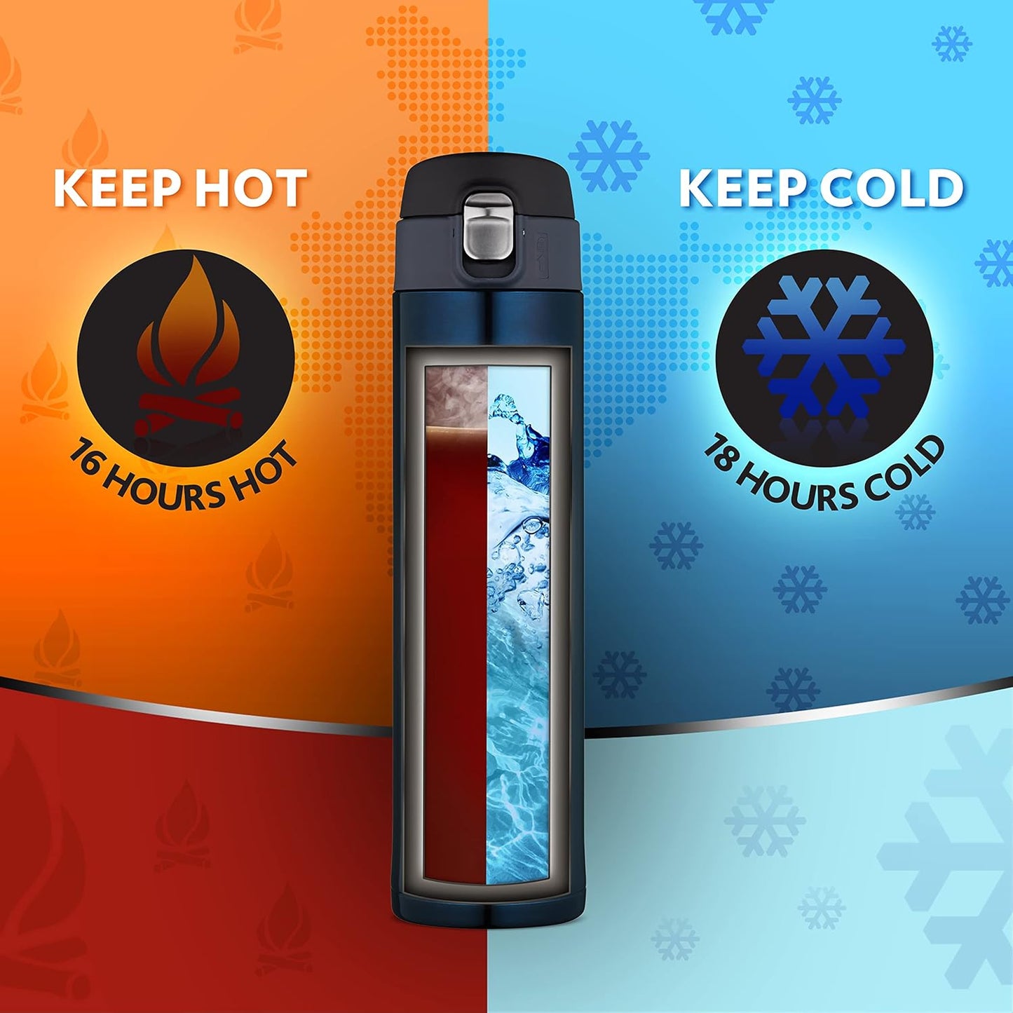 Borosil Hydra Nova 500 ml Stainless Steel Water Bottle | Double Wall Vacuum Insulated Flask | 16 Hours Hot and 18 Hours Cold | Bottle for Office, Gym, School, College | 1 Year Warranty | Blue