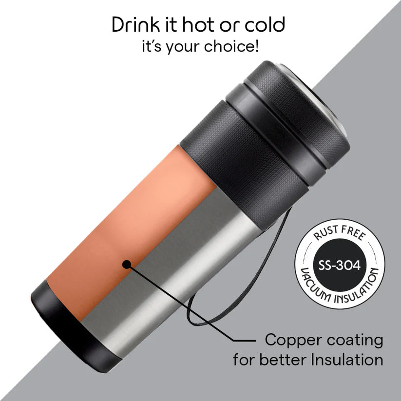 Borosil Travelmate Insulated Double Wall Mug 350ml