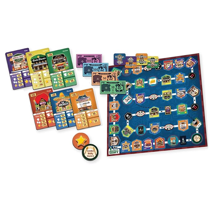 Funskool Games, Belly Battle, Multiplayer Restaurant-Themed Strategy Game, 3-6 Players, Ages 7 and Above.