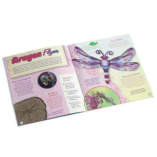 Smart Lab Toys Wallscapes Winged Wonders, Multi Color Brand: SmartLab