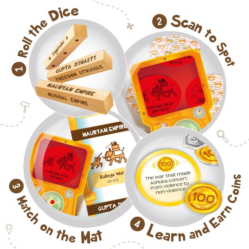 Imagimake Mapology History Quest – India | Historical Board Game | Explore 8 ERAS of Indian History with Discovery Lenses, Artefact Tokens, Ancient Dice |Educational Toy For Kids.| 8+Year