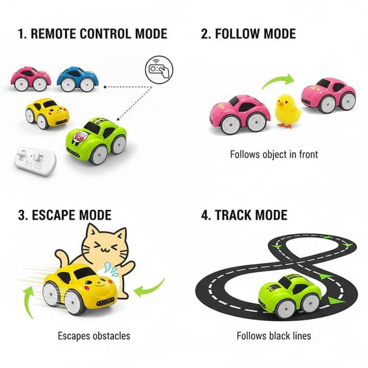 Liitla Magic Induction RC Intelligent Sensor Car, Remote Control, Follow Mode, Escape Mode, Track Mode, for Kids