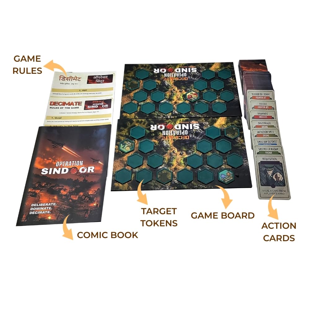Toy Kraftt Enter the Battlefield with Decimate Operation Sindoor : Special Edition A Strategy Game For Kids | 10+ Years