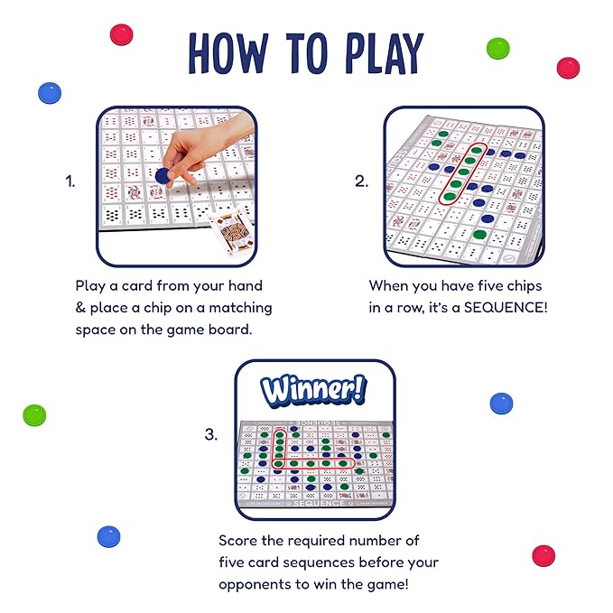 Funskool The Original Sequence, Strategy Game, Card Game, Board Game for Kids, Adults, Families, Educational, 2 to 12 Players, Family Fun, Activity Toy for Childrens, Gift Set for Kid, Ages 7+ Years Visit the Funskool Store